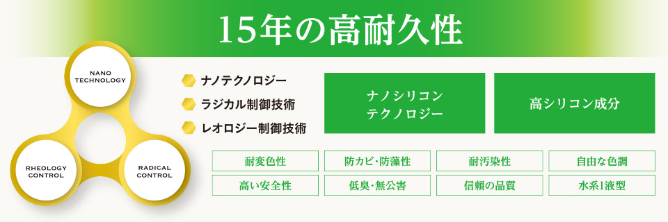 15年の高耐久性　耐変色性、防カビ・防藻性、耐汚染性、自由な色調、高い安全性、低臭・無公害、信頼の品質、水系1液型